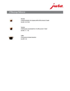 JURA A1 Espresso Machine - Piano White -Coffee Drink Store A1 Beverage Ref e80ab4b0 c7d9 40e3 b506 9a9bd6514cb5