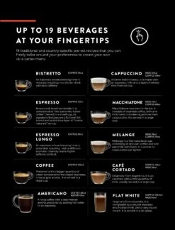 Gaggia Accademia - Stainless Steel -Coffee Drink Store AccademiaDrinks 1 1477e5d3 a14f 456e b416 1e8ef19da6b6