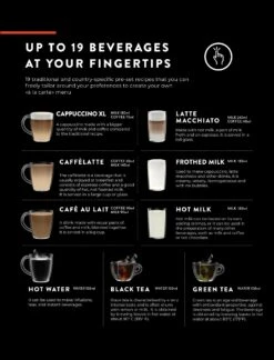 Gaggia Accademia - Stainless Steel -Coffee Drink Store AccademiaDrinks 2 262e9d17 5079 4511 a8b2 642f36eda10c