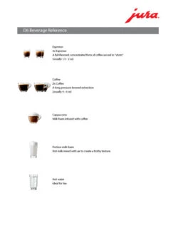 Refurbished JURA D6 Espresso Machine - Piano Black -Coffee Drink Store D6 Beverage Ref 7d0d8476 a20f 4dc4 a003 bff38bcda1a1