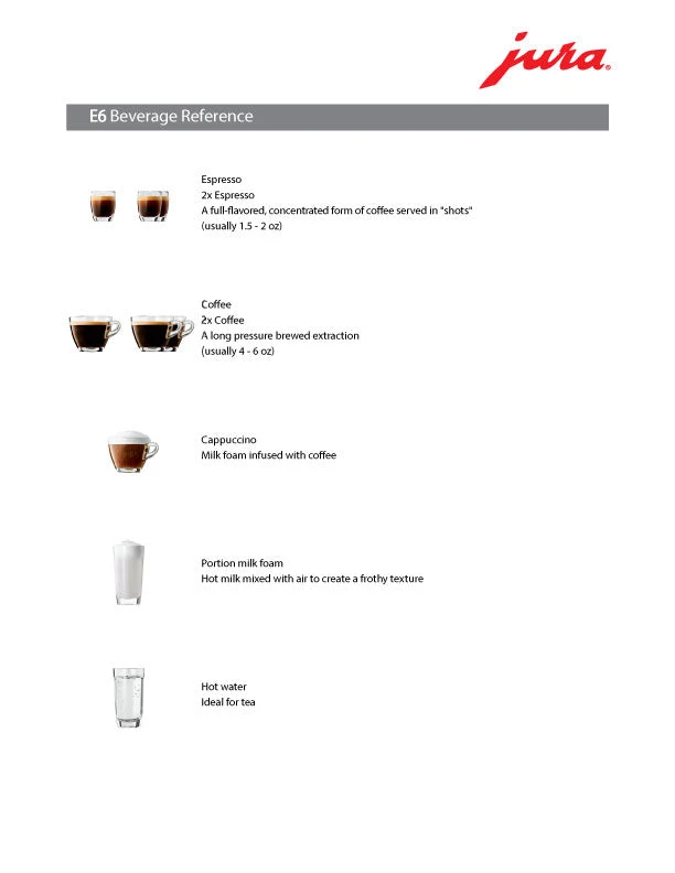 JURA E6 Automatic Espresso Machine - PRE 2023 5 JURA E6 Automatic Espresso Machine - PRE 2023 - Image 5