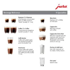 JURA E6 Automatic Espresso Machine In Piano White (NAA) -Coffee Drink Store E6 NAC BeverageRefwithlogo a168e14d 39d9 4b00 b17b 1d683a95292d