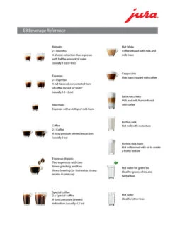 JURA E8 Espresso Machine - Chrome -Coffee Drink Store E8 2019 Beverage Reference 1a1c876c 9d82 42de 86e5 2cb3924fcd25