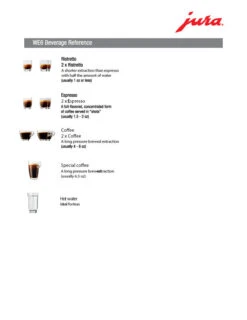 Refurbished JURA WE6 Professional Automatic Coffee Machine -Coffee Drink Store WE6 Beverage Ref 718c755b b9c5 492e 9433 f97524c017a1