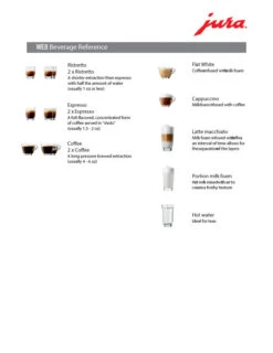 JURA WE8 Professional Automatic Coffee Machine 16 JURA WE8 Professional Automatic Coffee Machine -Coffee Drink Store WE8 Beverage Ref