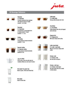 JURA X8 Platinum Espresso Machine -Coffee Drink Store X8 Beverage Ref
