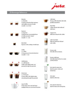 Refurbished JURA Z8 Espresso Machine -Coffee Drink Store Z8 Beverage Ref 9d8a45b2 82b6 44af 95dd b1e7e44b3a2c